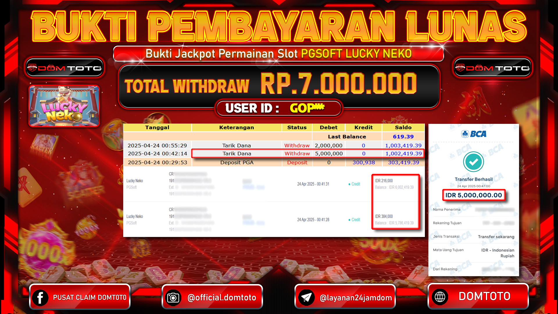 JACKPOT SLOT LUKY NEKO  24 APRIL 2025
